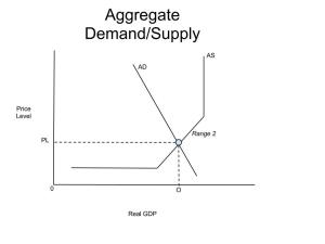 Aggregate Demand_Supply 2